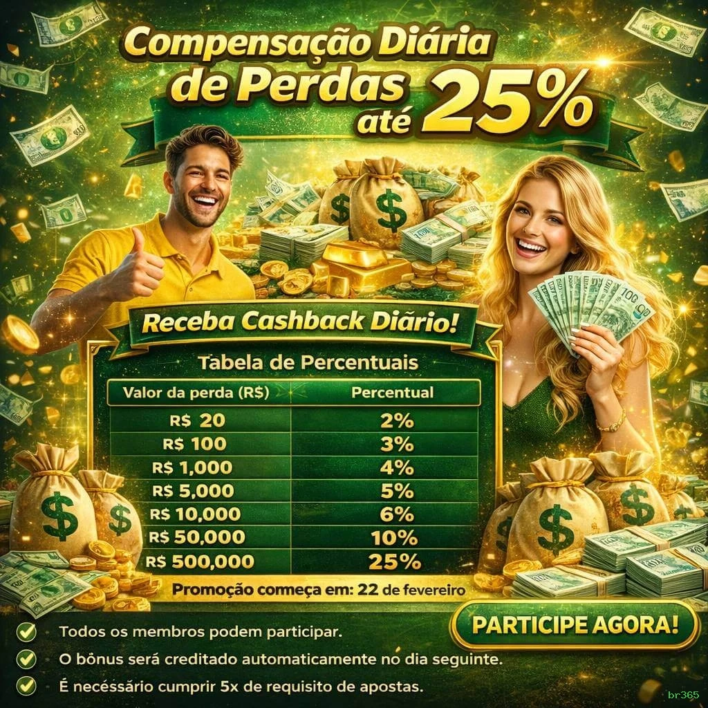 Ganhar e sacar na br365